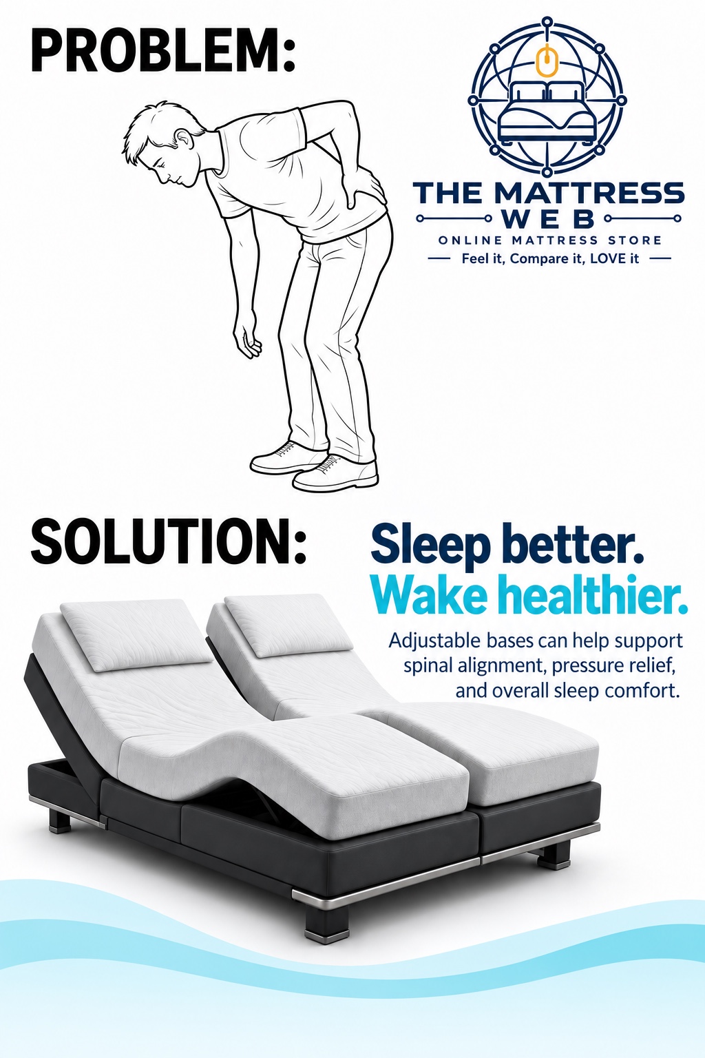 THE MATTRESS WEB adjustable base recommendation: a person holding their back above two adjustable beds, with the message Sleep better. Wake healthier.